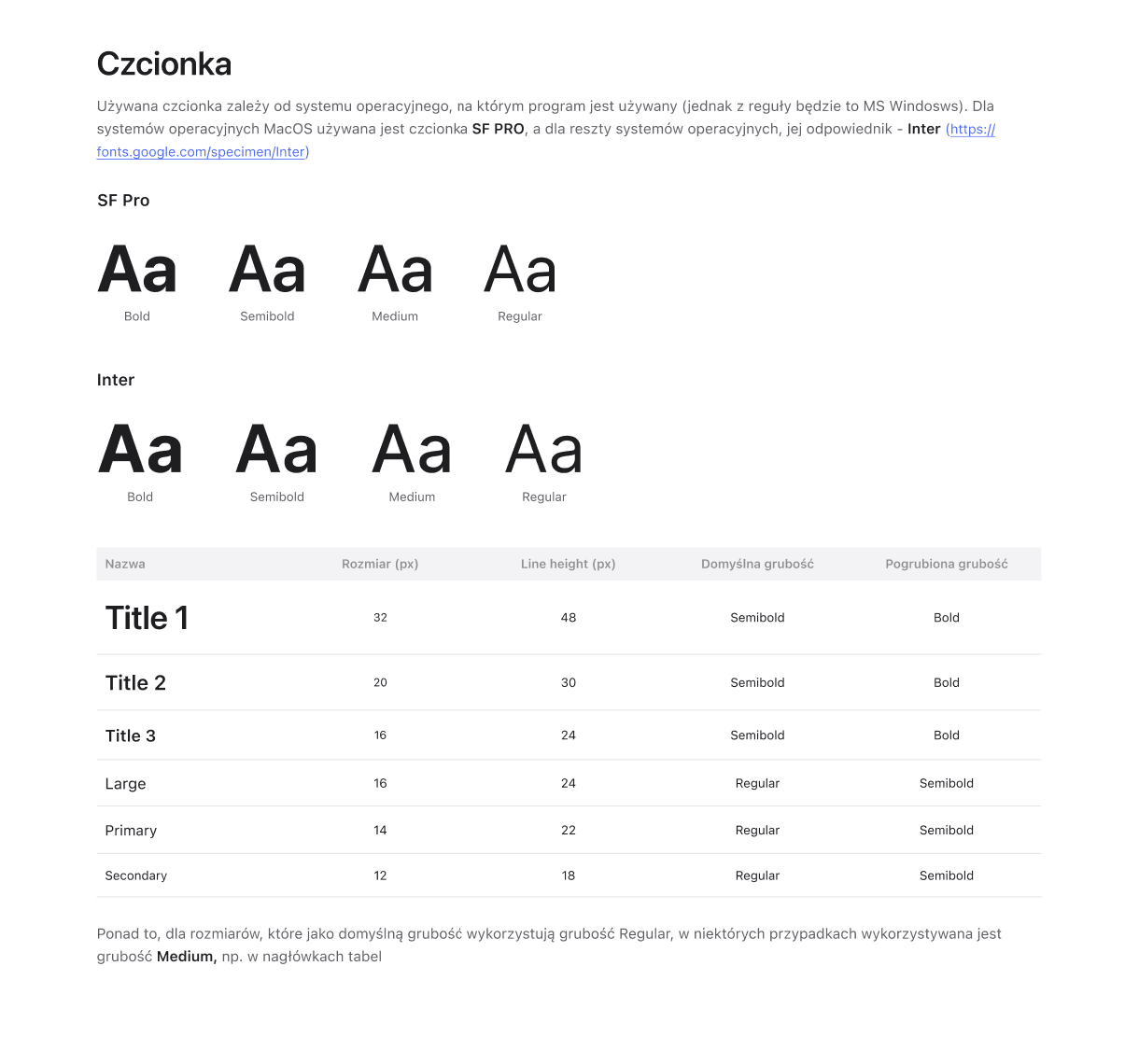 Style Guide - Font