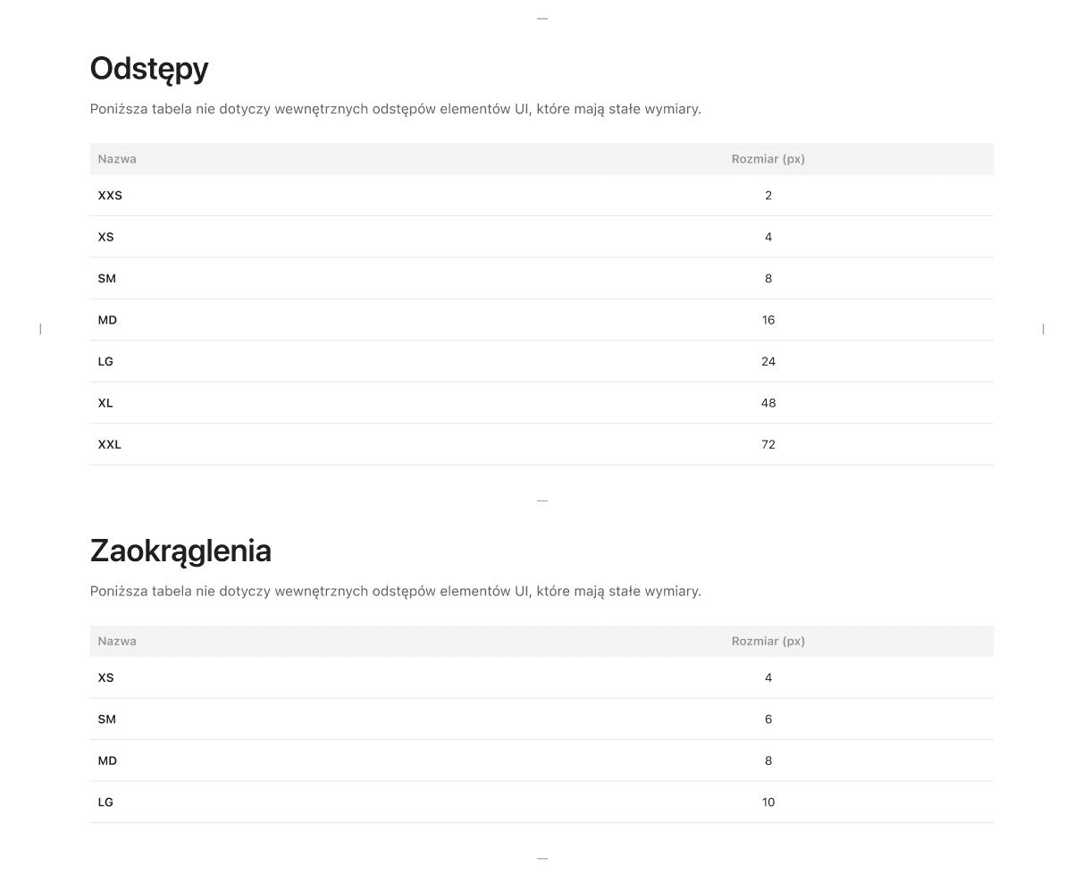 Style Guide - Variables